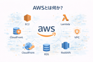 AWSとは何か？