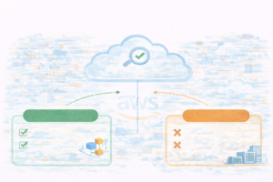 クラウドに向いていない業務は何か